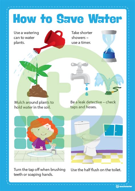 How To Save Water Poster Teaching Resource Teach Starter