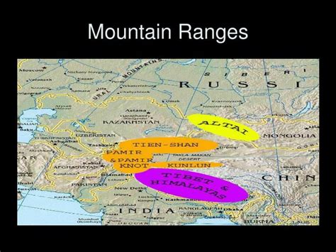 Ppt Ancient China Geography Powerpoint Presentation Id4622745