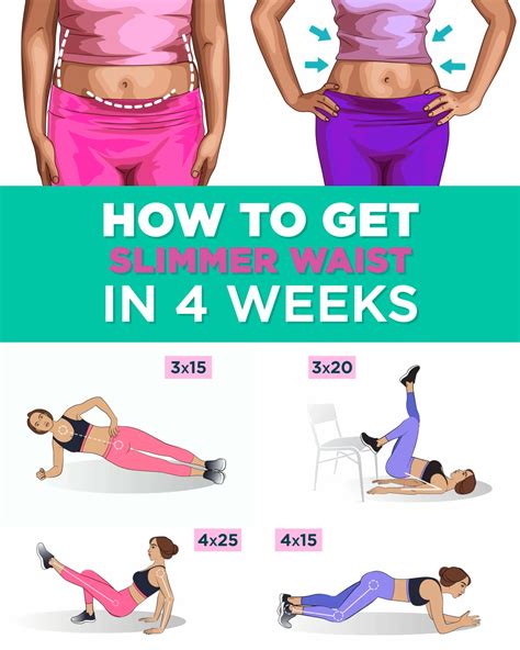 Waist Slimming Workouts Santisqomariyah