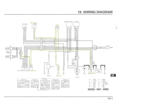 50cc Chinese Atv Wiring Diagram