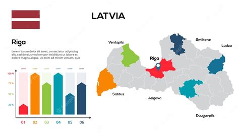 Premium Vector Latvia Map Vector Image Of A Global Map In The Form Of
