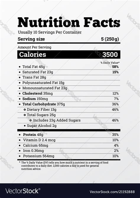 Free nutrition label maker nutrition facts | official psds template? 35 Nutrition Label Vector - Labels For Your Ideas