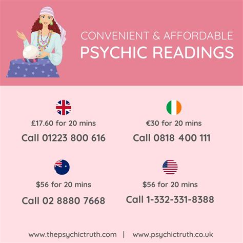 Psychic Readings Psychic Readings Psychic Reader Psychic