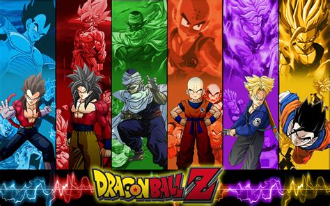 Dragon Ball Z Image Hd Dragon Ball Z Heroes Anime Wallpaper Hd Anime