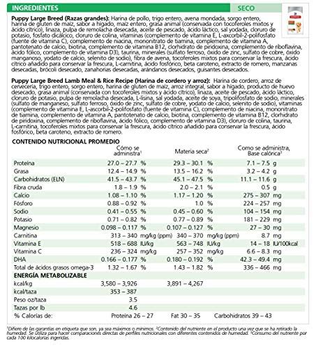 Hills Science Diet Large Breed Puppy Feeding Chart