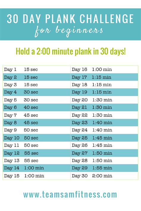 September 30 Day Plank Challenge 30 Day Plank Challenge 30 Day Plank