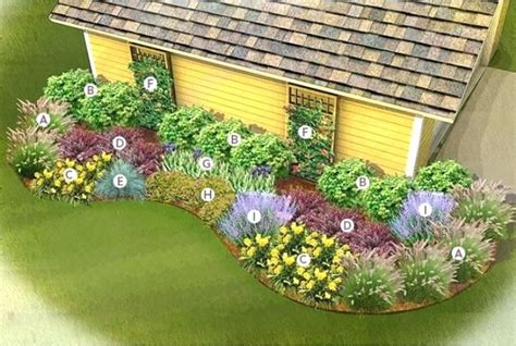 Flower Bed Ideas Front Of House Full Sun Flower Bed Ideas