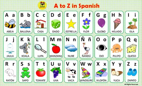 A To Z Alphabets Png Photo Png Arts