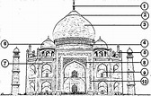 Planos y construccion del Taj Mahal