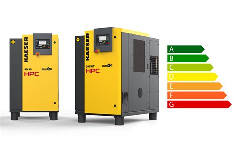The Energy Efficiency Rating Of A Compressor Is Called Specific Power