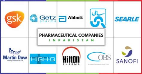 Best Pharmaceutical Companies In Pakistan 2024