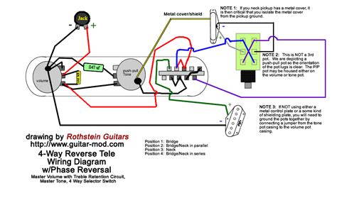 Typical standard fender telecaster guitar wiring. 5 Way Switch Wiring Diagram Telecaster - Wiring Diagram ...