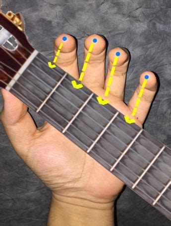 Dedos Guitarra En El Mastil Notas Musicales De Guitarra Acordes De