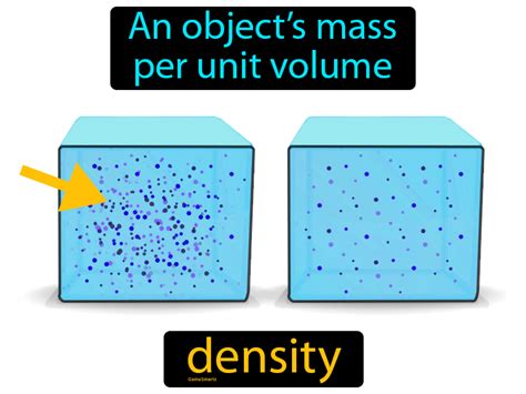 Earth Science Definition Of Density The Earth Images Revimageorg