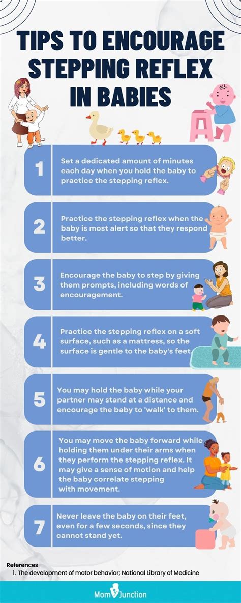 Stepping Reflex In Babies Definition Types And Significance