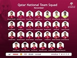 El equipo más ganador del fútbol de Catar es la base de la selección ...