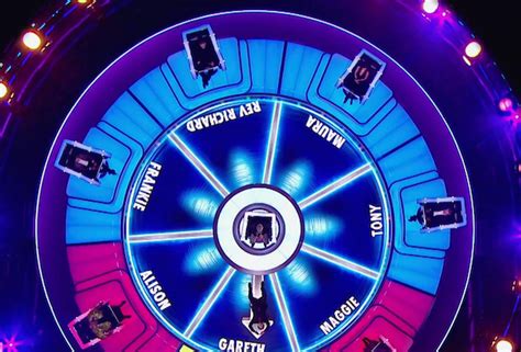 Nbc Orders Us Edition Of ‘the Wheel Hit Bbc Game Show Tvline