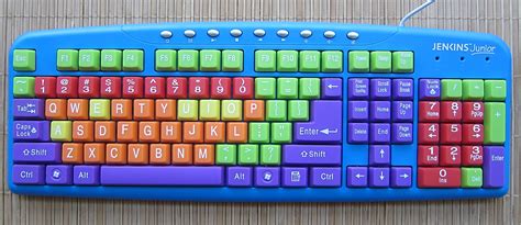 How do you type the copyright symbol from a keyboard? Top 30 Keyboard Shortcuts You Don't Know - Tech Sniff