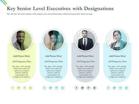 Key Senior Level Executives With Designations Audience Ppt Powerpoint