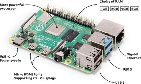 Raspberry Pi 4 Model B With 4gb Ram Latest And Original Latest And Original Available For