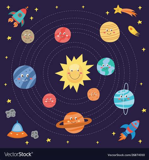 Cute Planets Drawing For Children Cartoon Galaxy