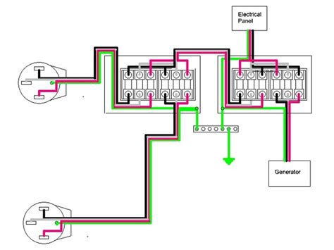 Automatic Transfer Switch Control Wiring Diagram Laceist