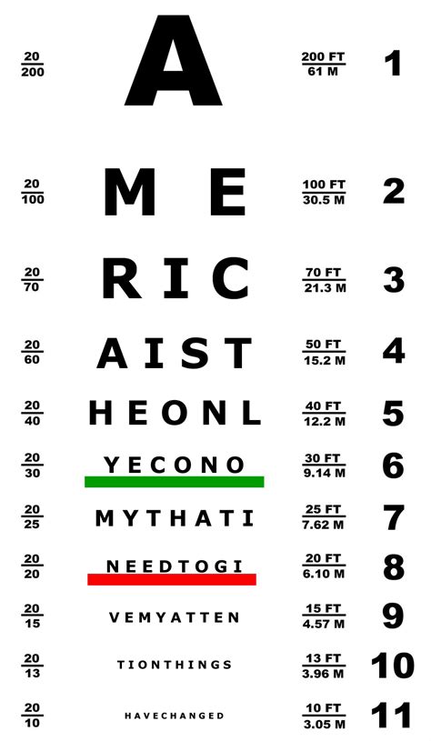 Eye Test Chart 6 Metre Distance Tvh Sports Supports Mobility Online