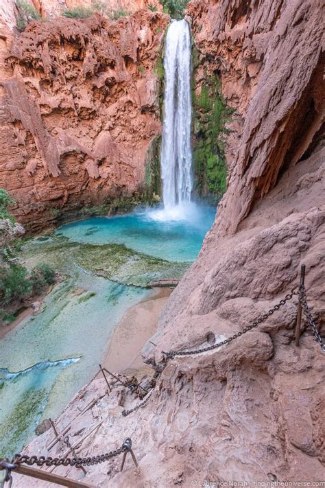 Guide To The Havasu Falls Hike In 2020 Map And Tips In