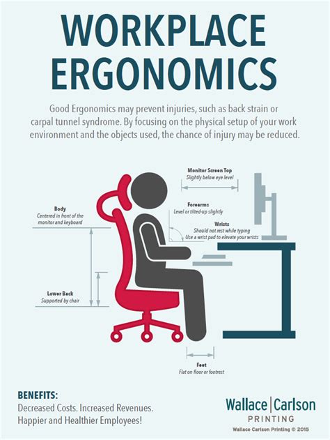 Workplace Ergonomics Health And Safety Poster Occupational Health