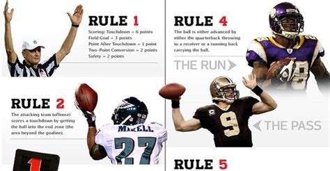 Prep for a quiz or learn for fun! 10 myths about American football - Baltimore Mariners
