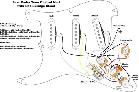 Wiring Diagramadvice Needed For Strat