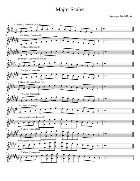 12 Major Scales Trumpet Finger Chart
