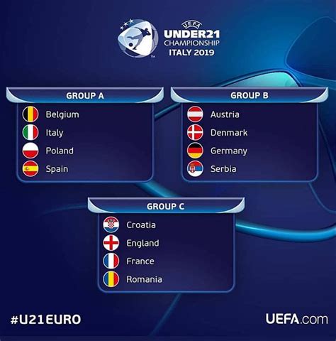 Euro U21 2023