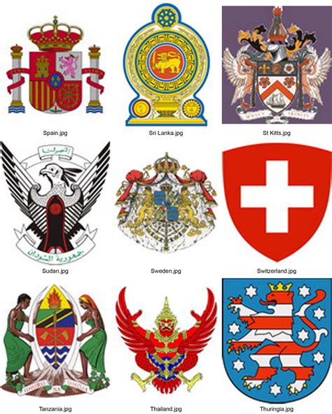 National Emblems Of The World Country Turkic Languages Semitic