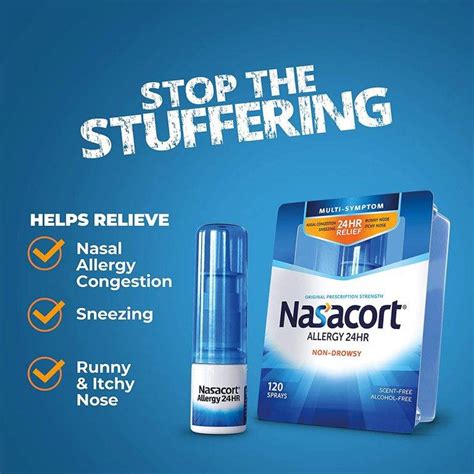 Best Nasal Spray Reviews 2021 The Sleep Judge