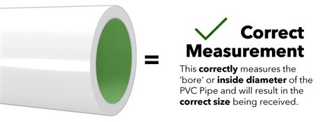Gallery Of Pvc Pipe Size Dimensions Chart Formufit Pvc Pipe Size