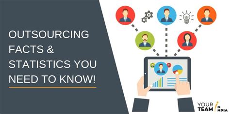 Outsourcing Facts Statistics You Need To Know Outsourcing Business Process Outsourcing