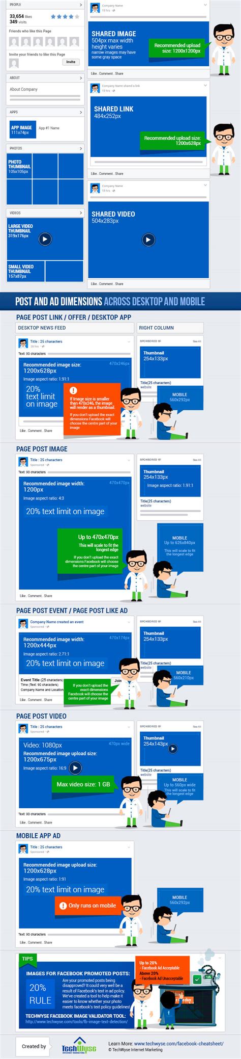 Facebook Cheat Sheet Size And Dimensions Bottom Beeldstorms Blog