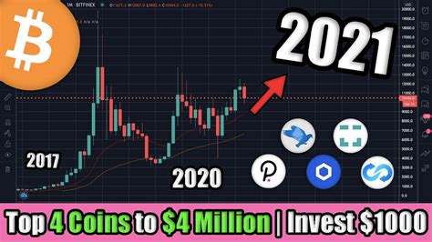 Here's a rundown of the best top 10 crypto to invest in 2021. How I Would Invest $1000 in Cryptocurrency to Become a ...