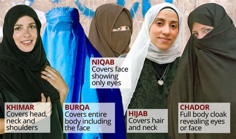 Du hittar dina nästa hijab här. What is the difference between the burka, niqab and other ...