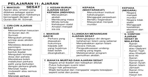 Sejalan dengan itu, pendidikan agama islam dan budi pekerti diorientasikan pada pembentukan akhlak yang mulia, penuh kasih sayang, kepada segenap unsur alam semesta. Pendidikan agama Islam Tingkatan 5 - PPTX Powerpoint