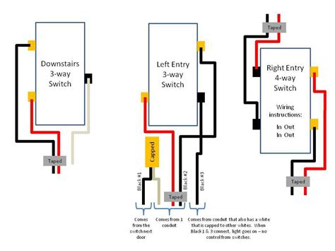 Variety of legrand paddle switch wiring diagram. Wiring Diagram Gallery: Legrand Light Switch Wiring Diagram