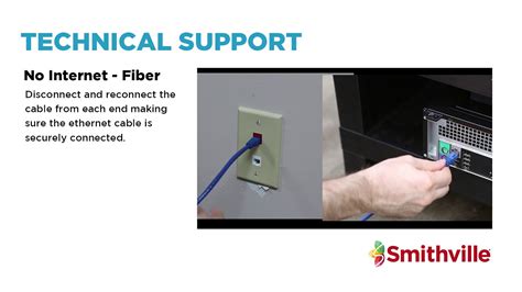 For detailed steps and info, click. Smithville Technical Support - Fiber Connection but no ...