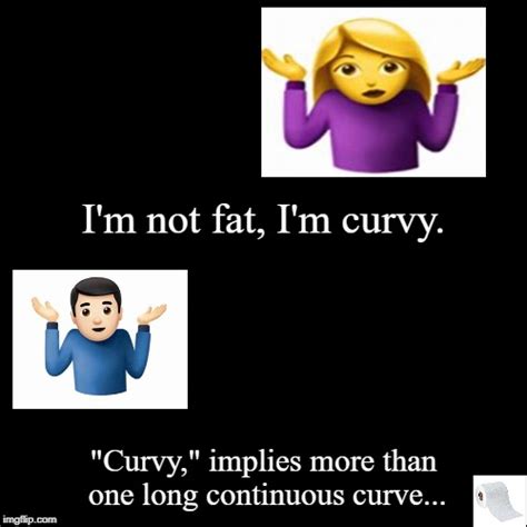 Not Fat Imgflip