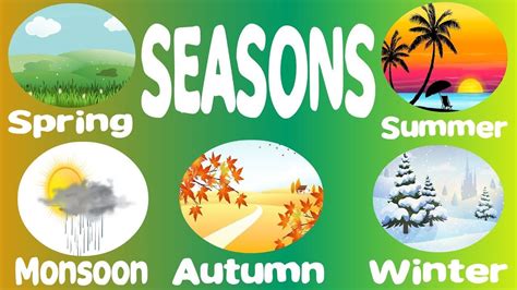 Learn Seasons Name And Picture For Nurseryseasons On Earthfour Season