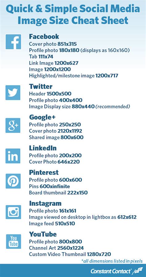 Quick And Simple Social Media Image Size Cheat Sheet Pr Byintention