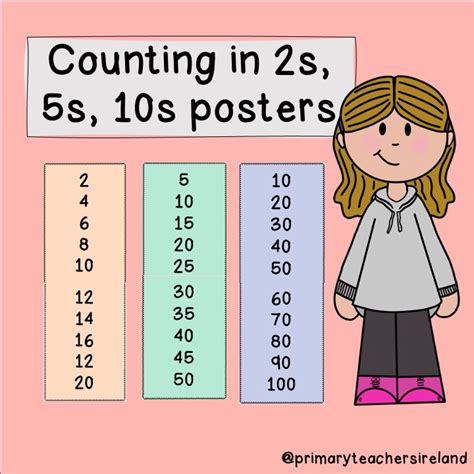 Mash Class Level Counting In 2s 5s 10s Posters