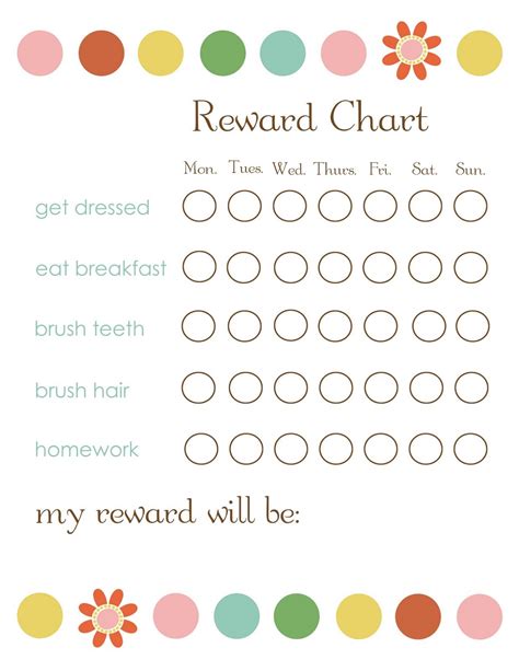 Free Printable Reward Charts For Kids 2019 Activity Shelter