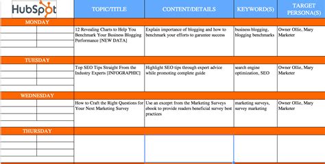 The Complete Guide To Choosing A Content Calendar Tools Templates