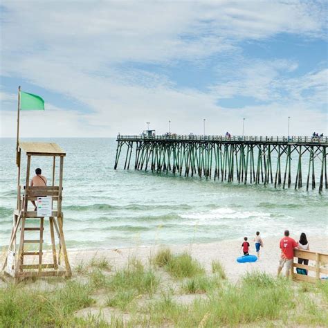 Best Beaches In North Carolina